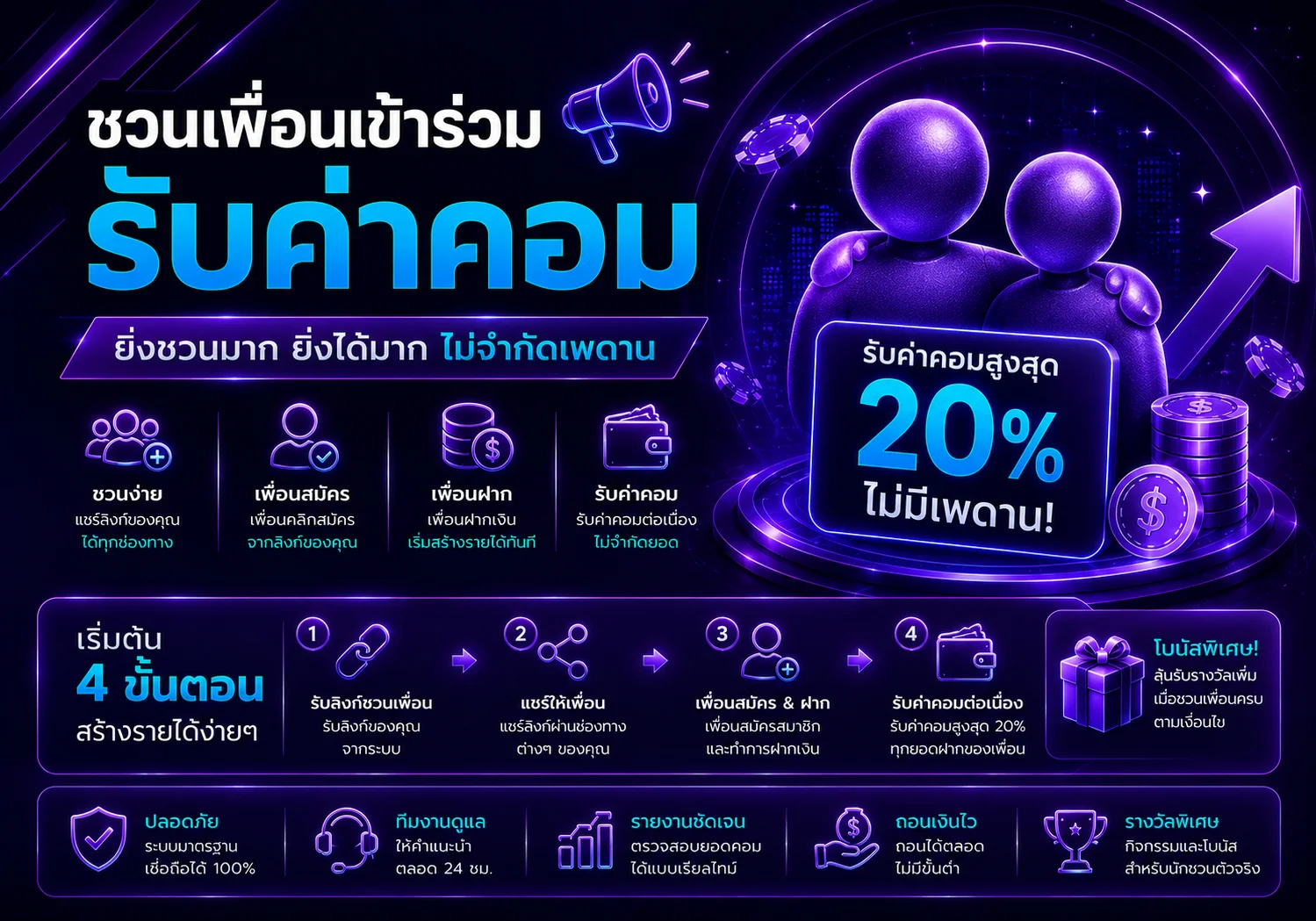 โปรโมชั่น msx911