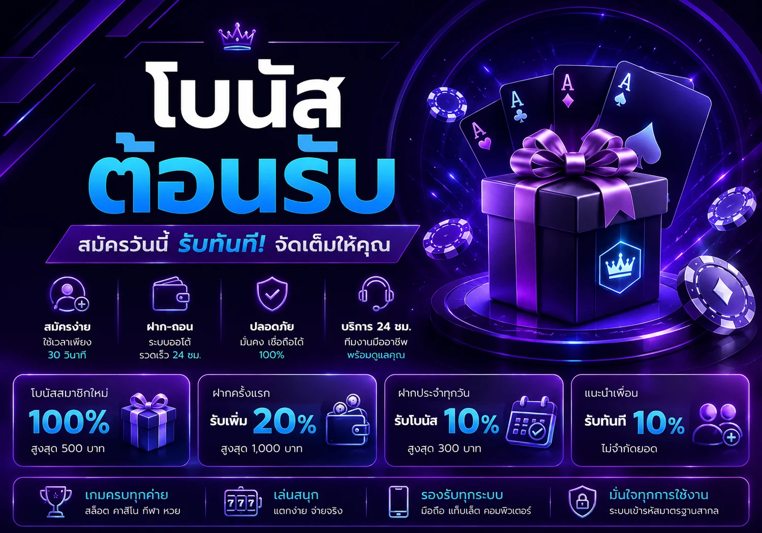 โปรโมชั่น msx911