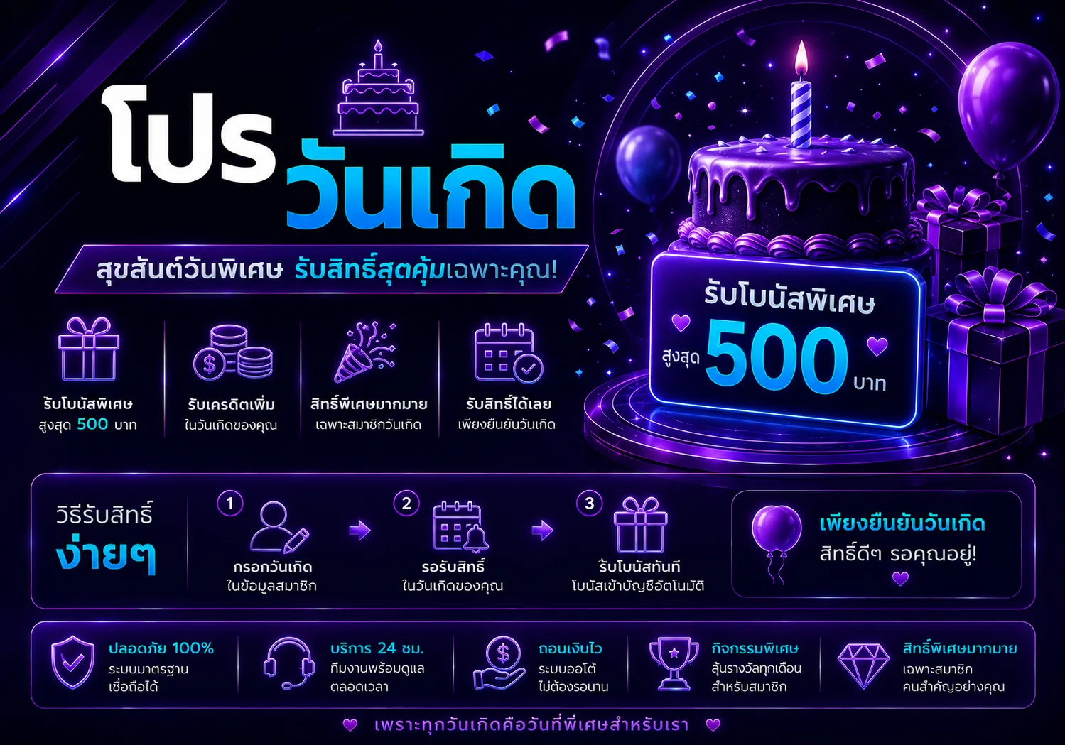 โปรโมชั่น msx911
